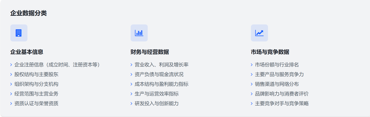 市场数据(图4) 市场数据(图4)