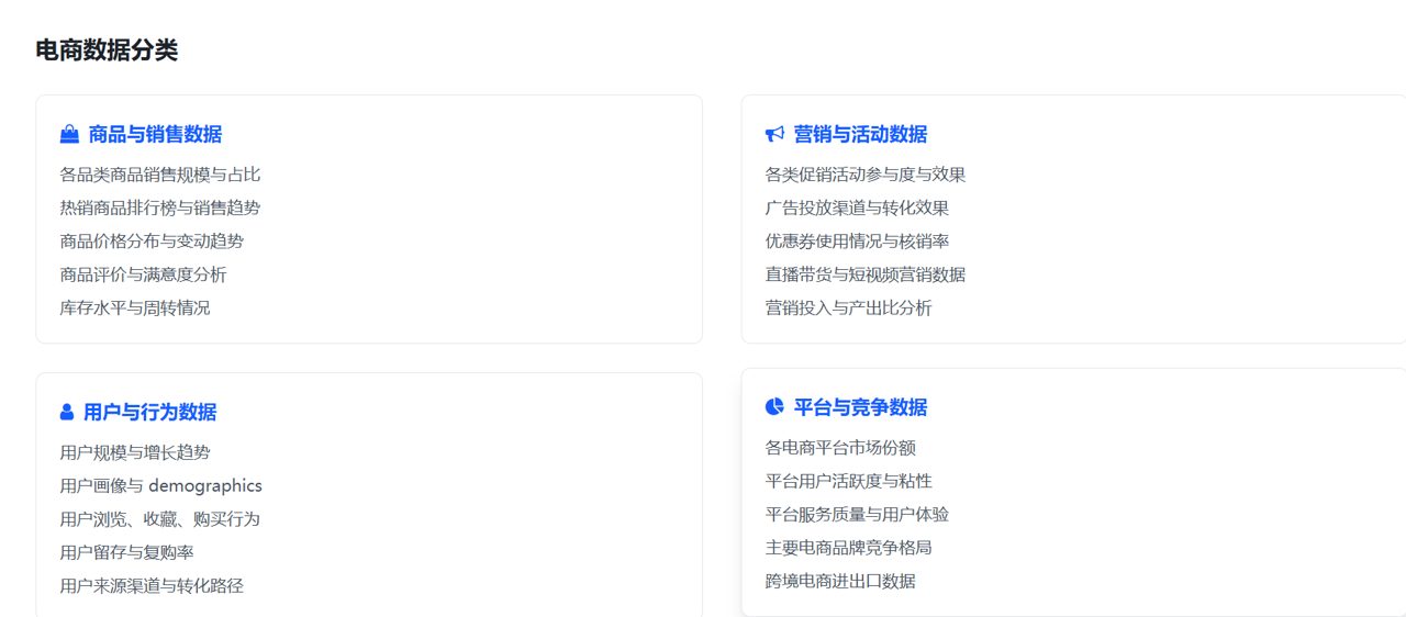 市场数据(图5) 市场数据(图5)